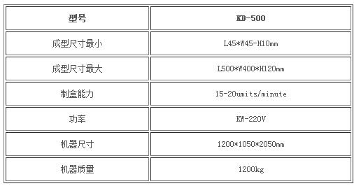 东莞KD-700热熔胶机厂家公司_自动_东莞科达包装机械小型图片